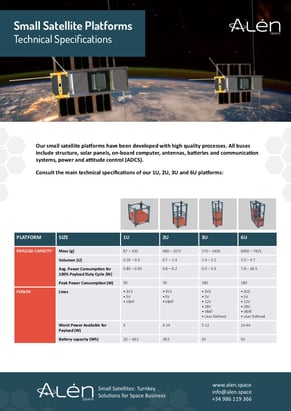Small Satellite Platforms